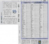 病院の実力心臓リハビリ全国