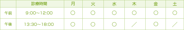診療時間